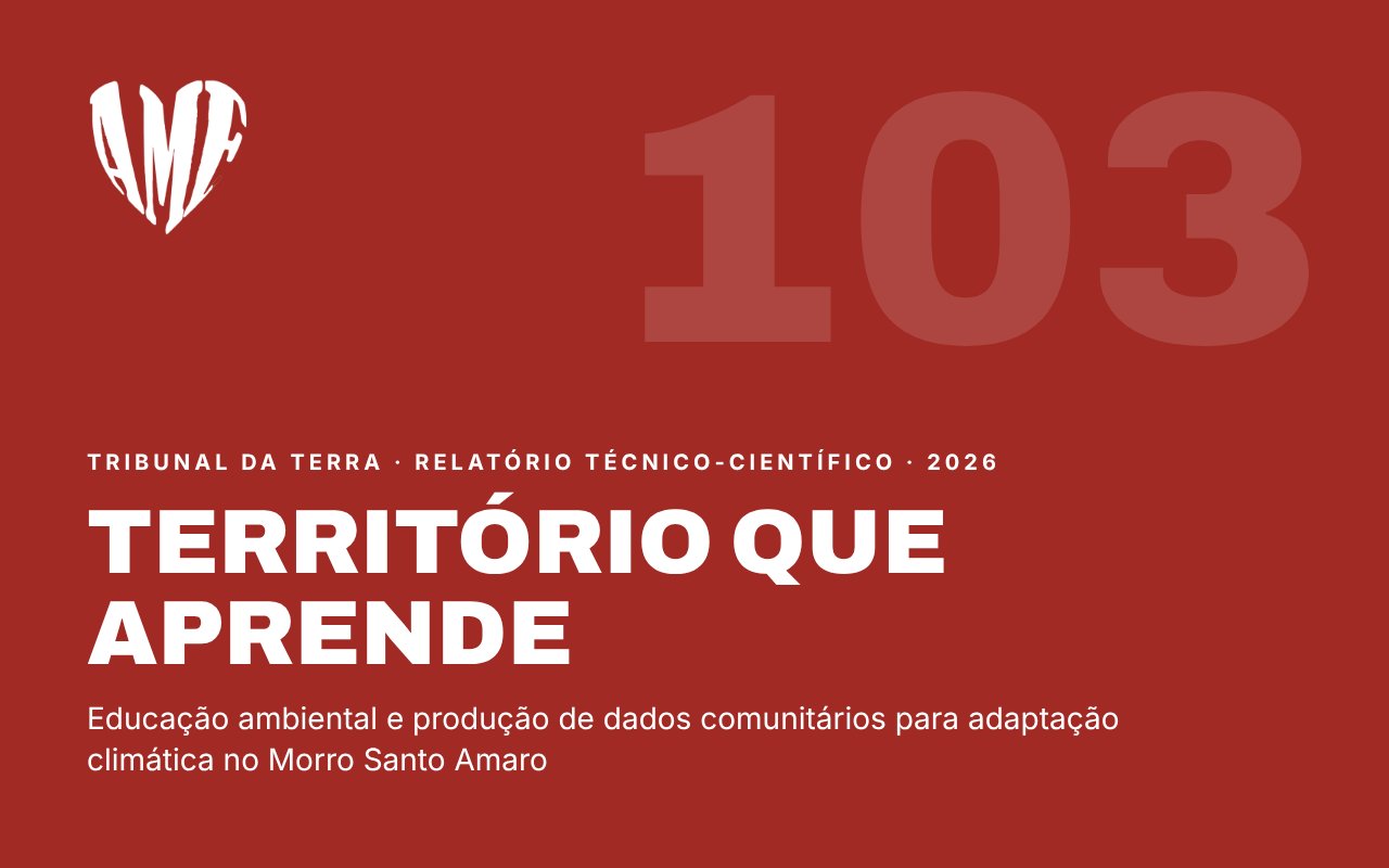 Capa do relatório Território que Aprende — Tribunal da Terra, 2026